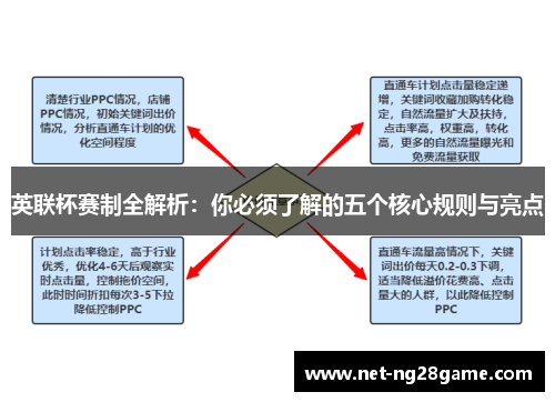 英联杯赛制全解析:你必须了解的五个核心规则与亮点 英联杯赛制全解析:你必须了解的五个核心规则与亮点