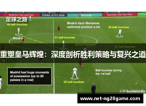 重塑皇马辉煌:深度剖析胜利策略与复兴之道 重塑皇马辉煌:深度剖析胜利策略与复兴之道